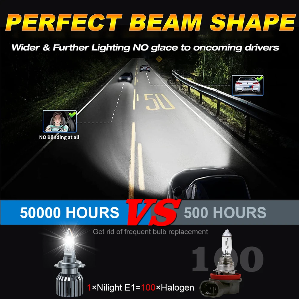 H7 سيارة مصابيح كهربائية Canbus H4 LED المصباح 1400000LM 280W H1 H11 9005 HB3 9006 HB4 9012 مصابيح السيارات 6000K 3570 CSP رقاقة 12V