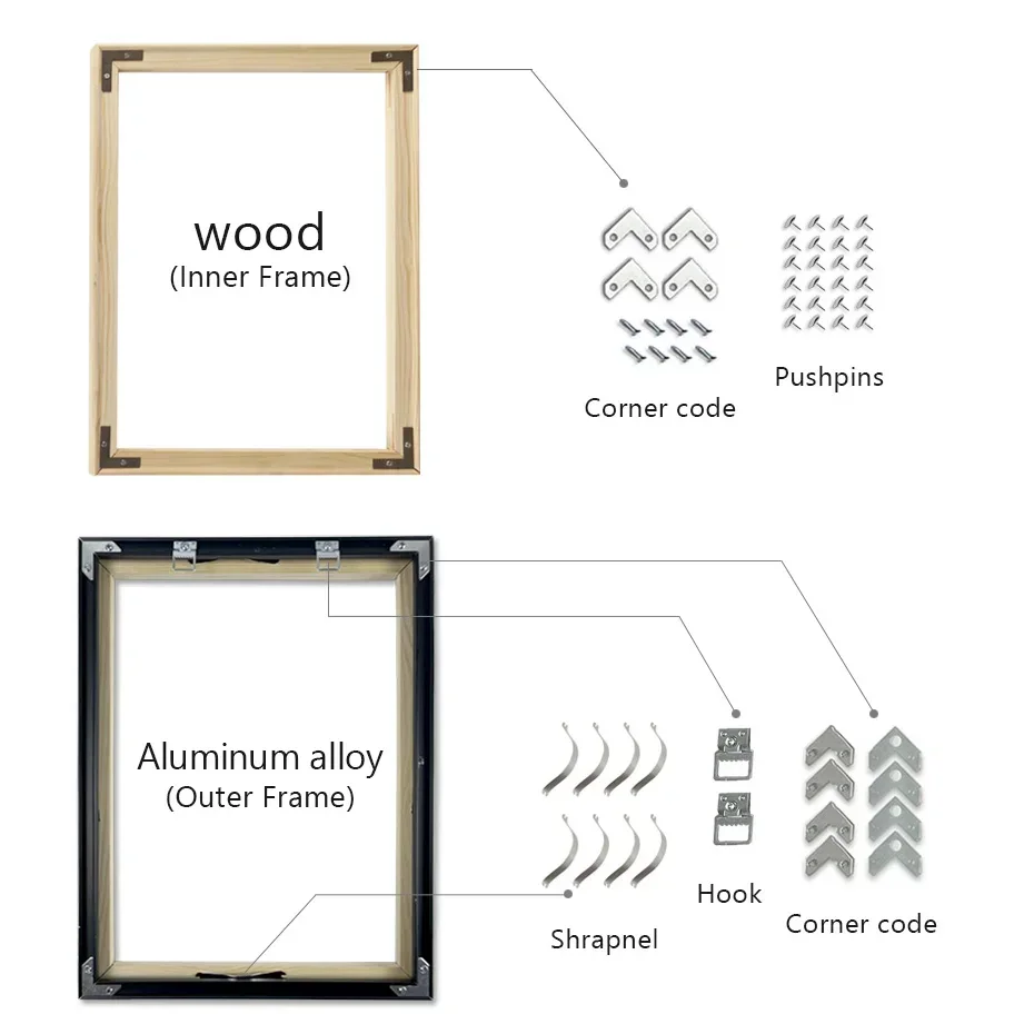 Thumbnail 3 - #52 Highest Rated Artworks to Buy in 2026