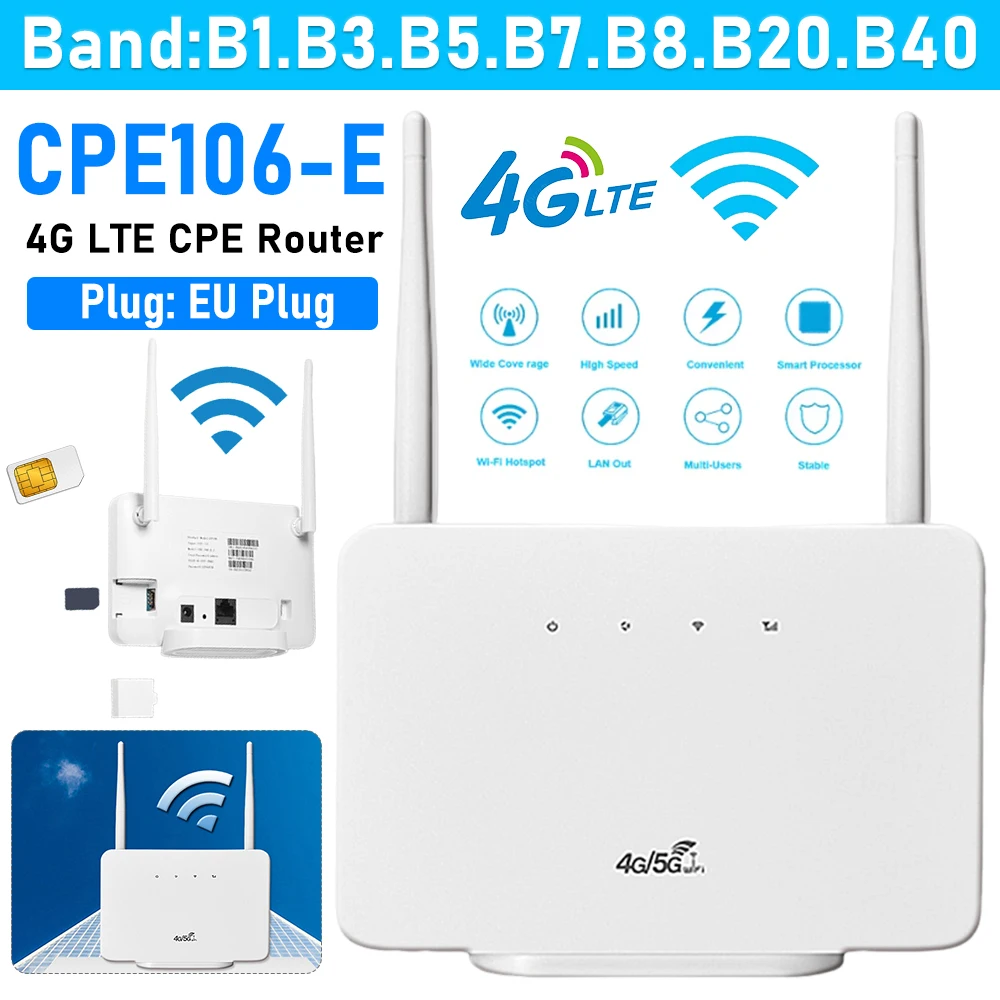Enrutador WiFi, enrutador 4G de 300Mbps, módem inalámbrico, antena externa con ranura para tarjeta Sim, enchufe europeo para viajes en casa y trabajo