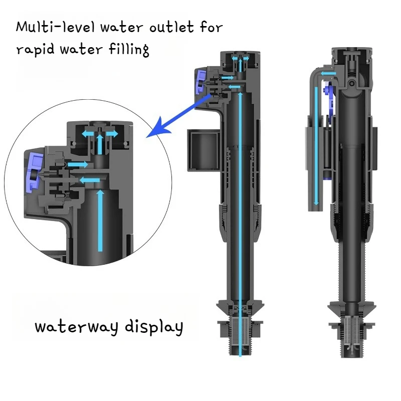 Simple Water Valve Bathroom Faucet Valve Finish Portable Geberit Spare Parts Adjustable Toilet Cistern Accessory Household