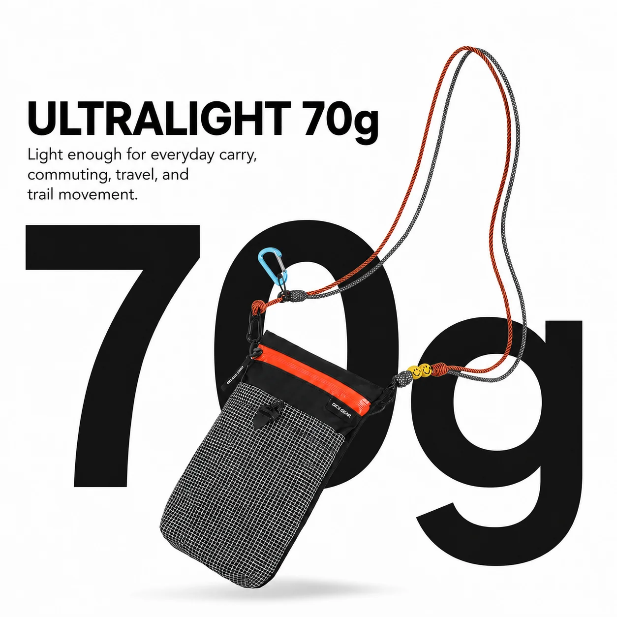 Wodoodporna torba na telefon z – Women Bags In Amazon recenzja i cena