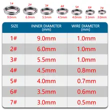 Stainless Steel Fishing Split Rings #2