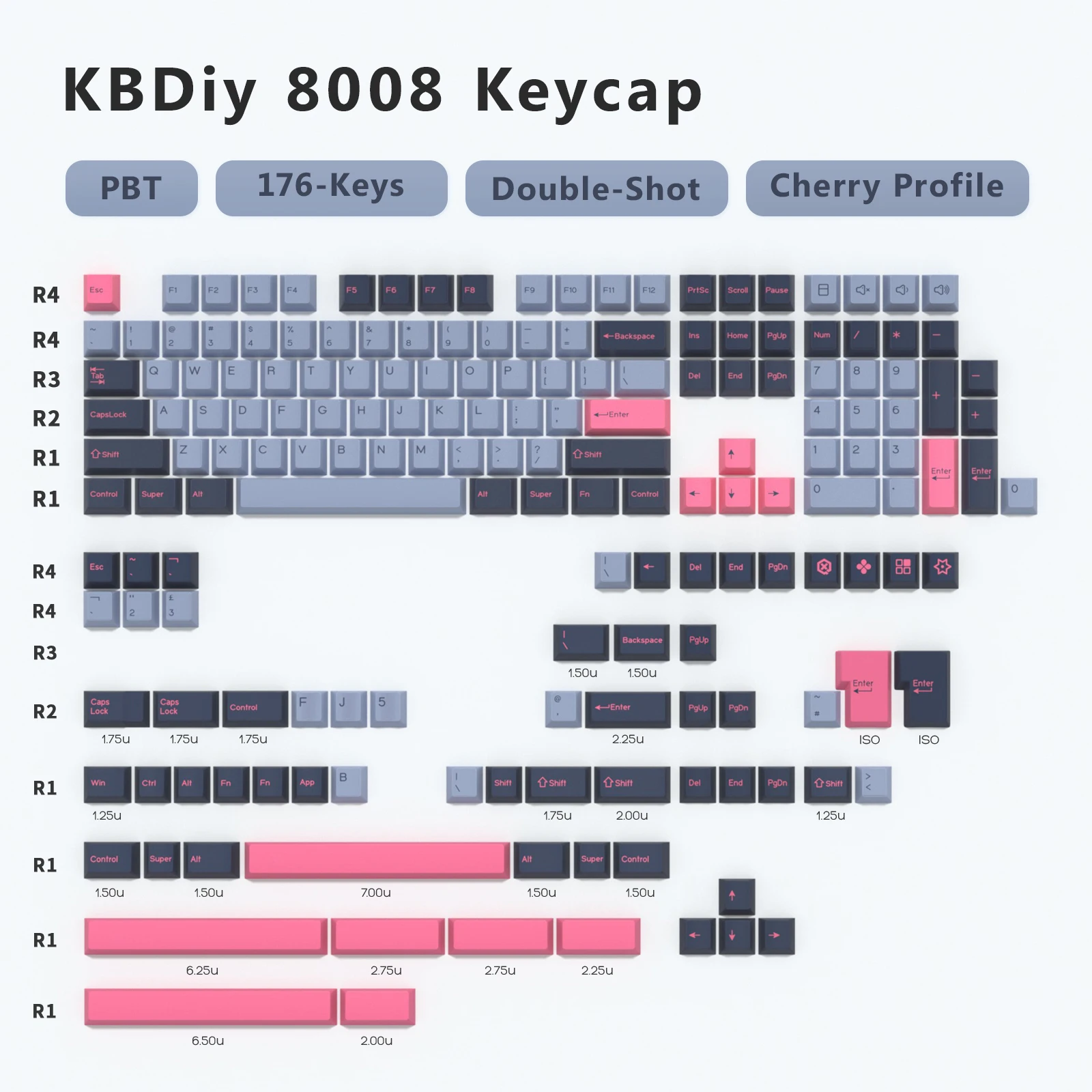 Imagem -02 - Kbdiy-teclas Retro Vermelhas e Pretas para Teclado Mecânico Double Shot Pbt Iso 7u Gmk 8008 Perfil Cherry Gmk67 Interruptor mx