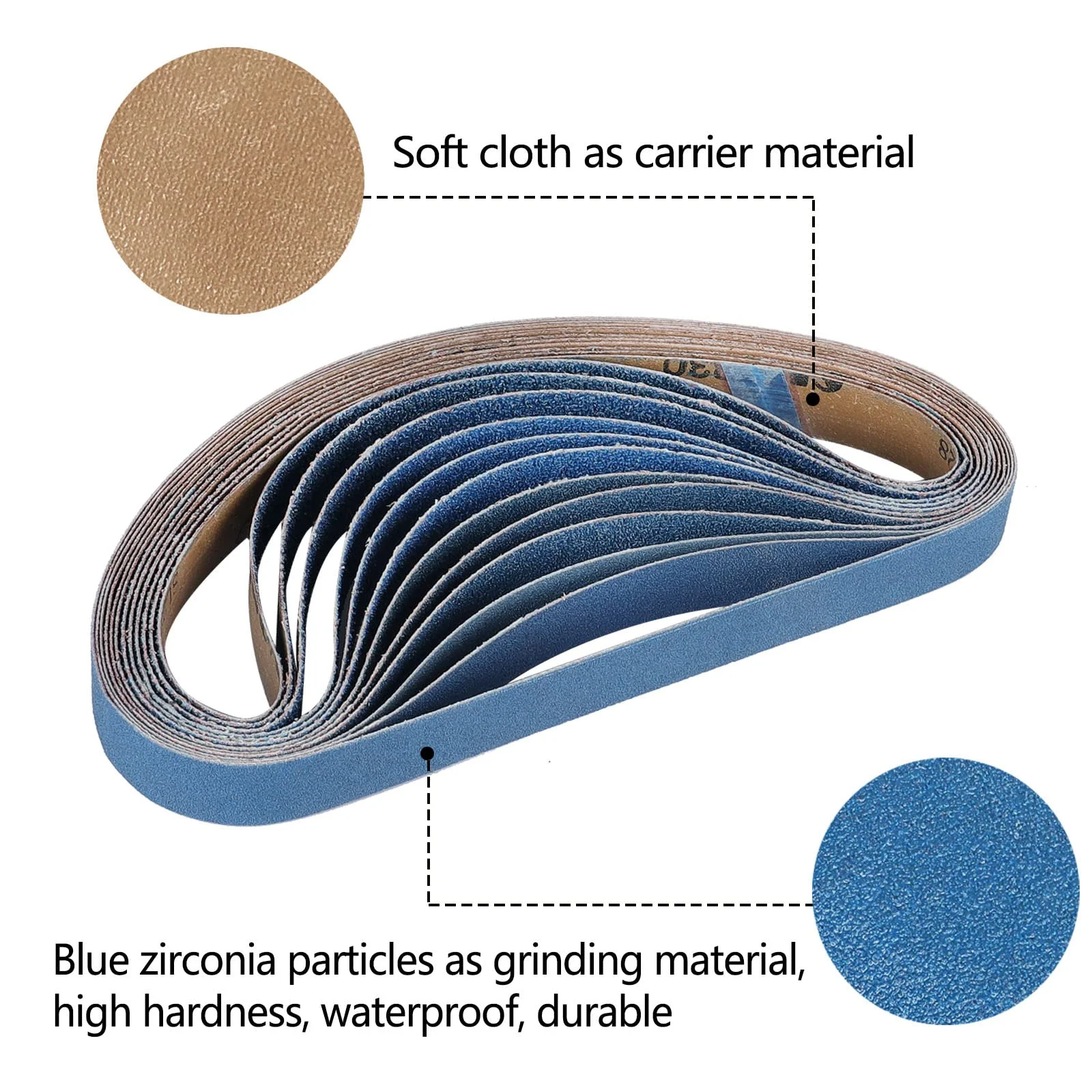 1x30 Inch Zirconia Sanding Belts for Belt Sanders,40 60 80 120 Assorted Grits, 762X25mm Sanding Belts for Knife 12PC