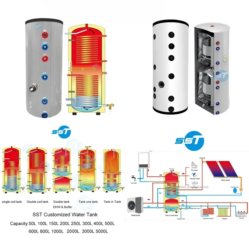 200L Stainless Steel Heat Pump Air to Water Heater Buffer Tank with Two Coils Multifunction Hot Water Tank WRAS Certified for