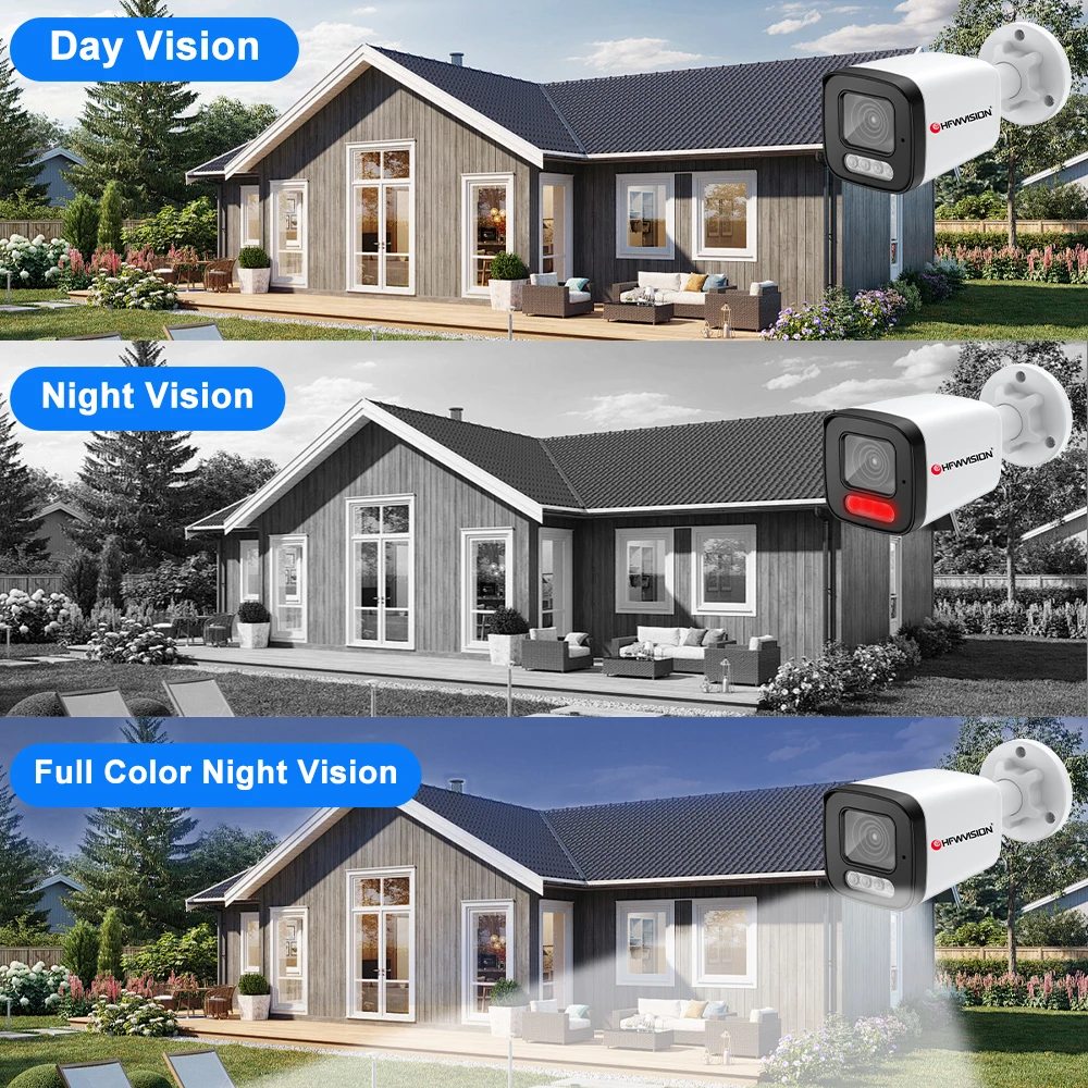 16ch 4CH 8CH NVR 8MP 4K PoE IP CCTV Camera System 25FPS Customizable OEM Indoor Outdoor Video Surveillance CMOS Night Vision KIT