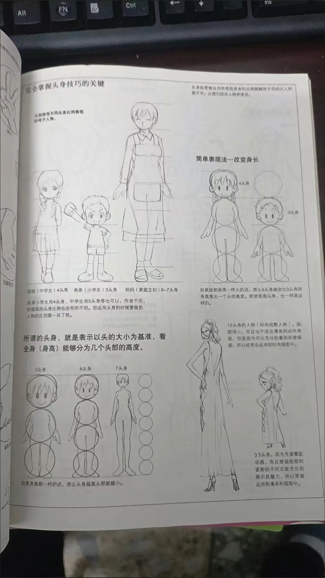 Técnicas de esboço super em quadrinhos Compartimento da cabeça ao corpo