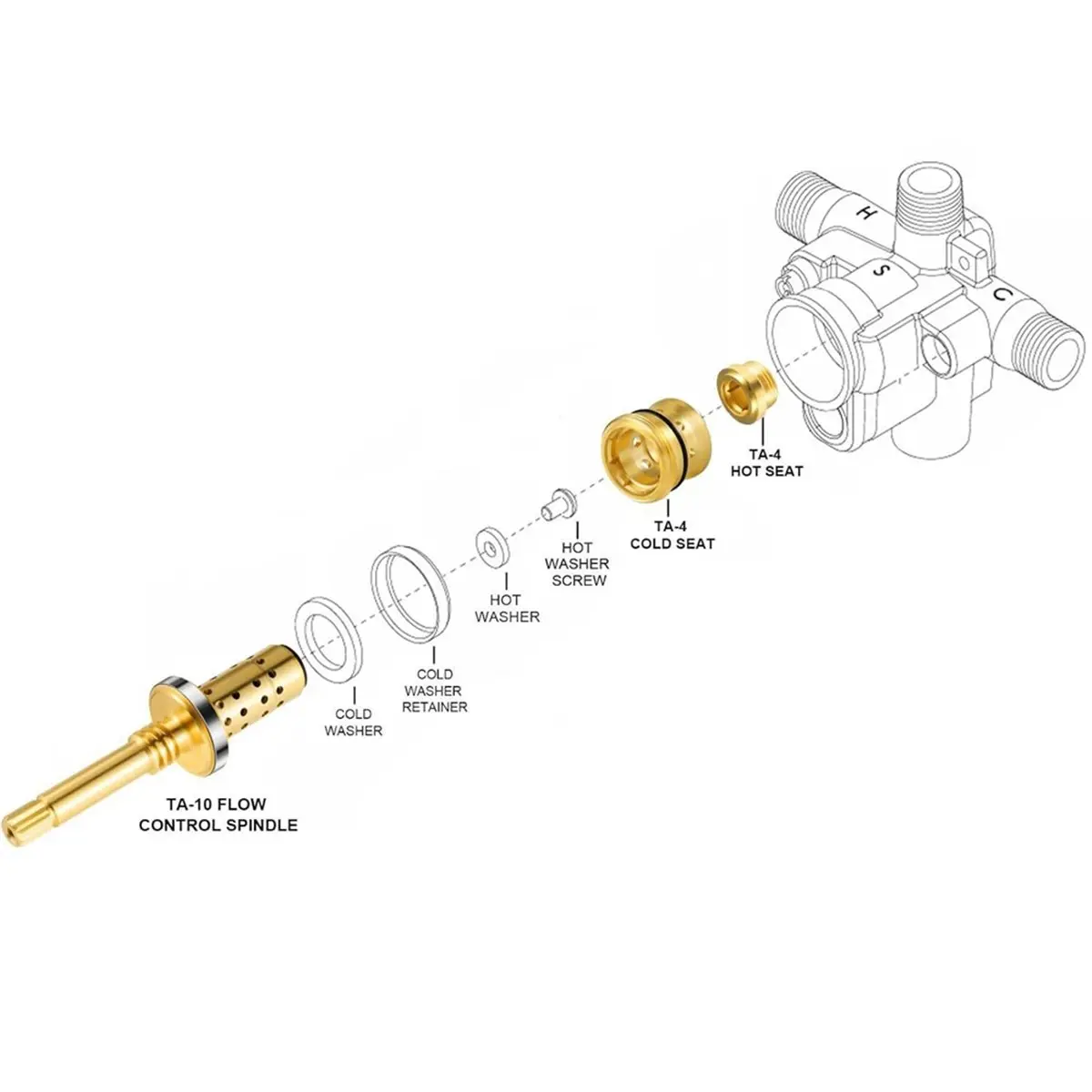 【Limited Offer】Valve Rebuild Kit - for Temptrol, TA-10 Spindle, TA-4 Hot & Cold Seats, Fix Tub/Shower Valve Leak