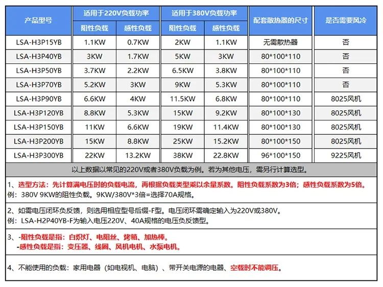 Single-phase AC phase shift voltage regulation module 40A power regulator LSA-H3P40YB LSA-H3P25YB power regulation