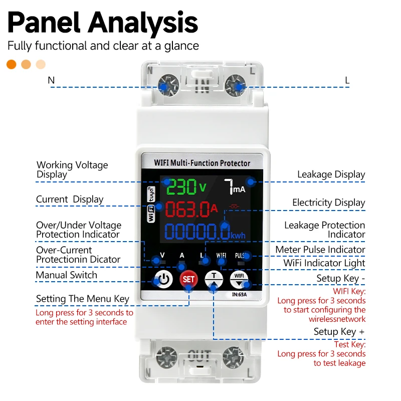 HEVGKEOU WiFi Smart Circuit Breaker – Auto-Reclosing, Tuya/Smart Life App Control, Voltage Monitor, Overvoltage Protection