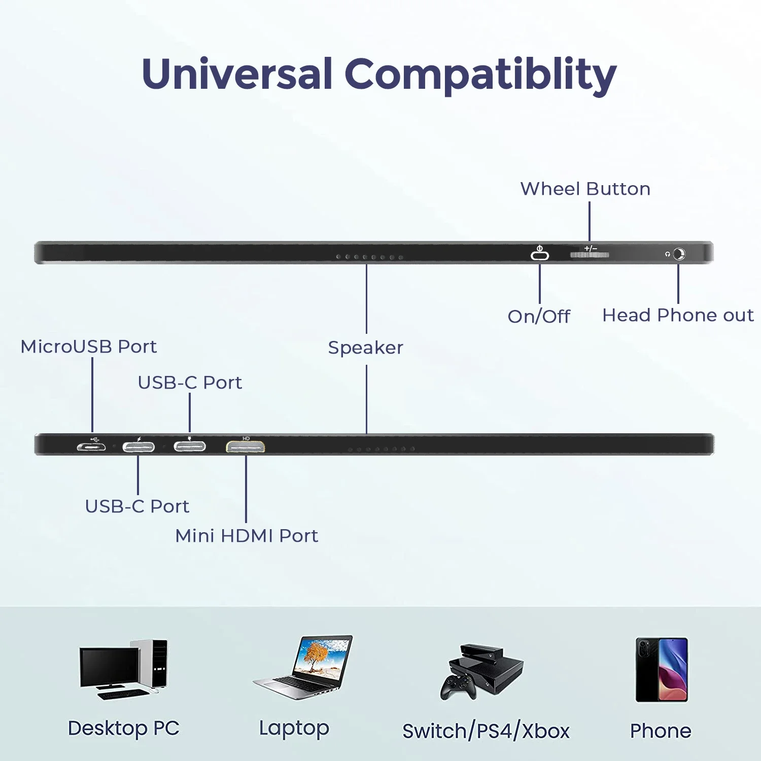 Best Seller SIBOLAN 15.6 Inch 1080P 60Hz IPS For Portable Gaming Monitor With HDR 178 Viewing Angle 66% SRGB Speakers For PS5