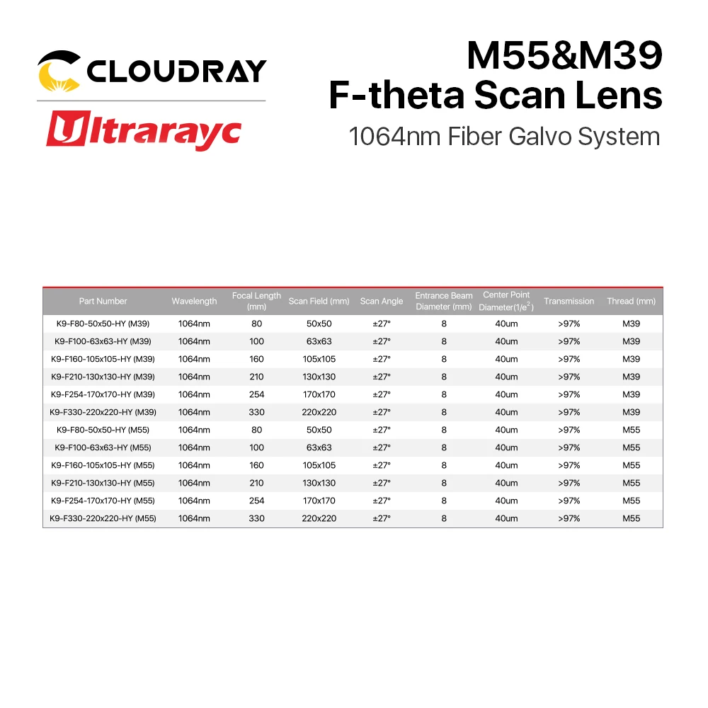 Quartz Glass Optical F-theta Scan-Lens Galvo Lens M55&M39 Thread for Above 50W 1064nm YAG Optical Fiber Marking Galvo System