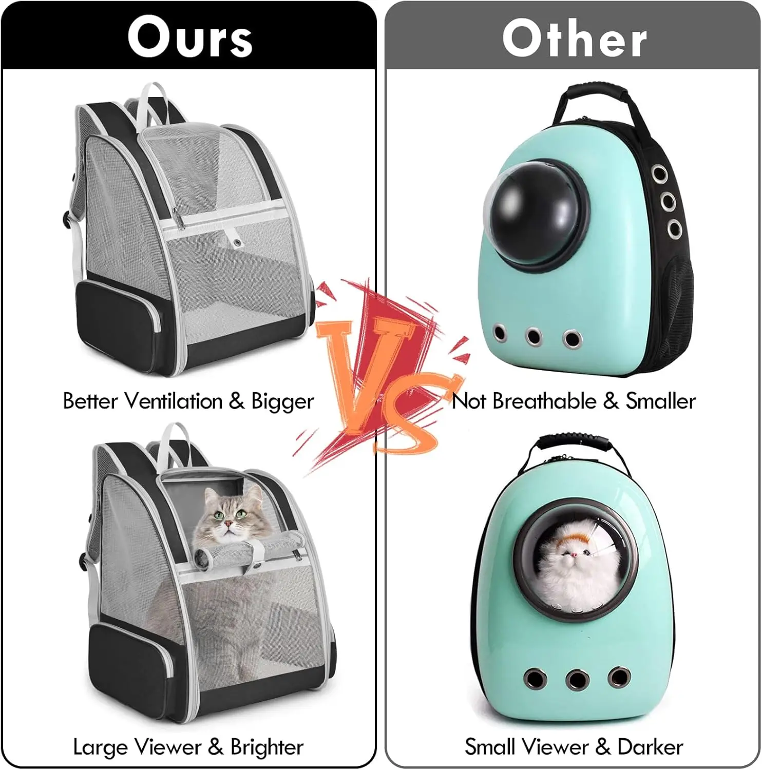 Cat Backpack Carrier Large Pet Backpack for Small Dog Medium Cat Puppy Kitten Bunny up to 15lbs, Ventilated Mesh Dog view 5