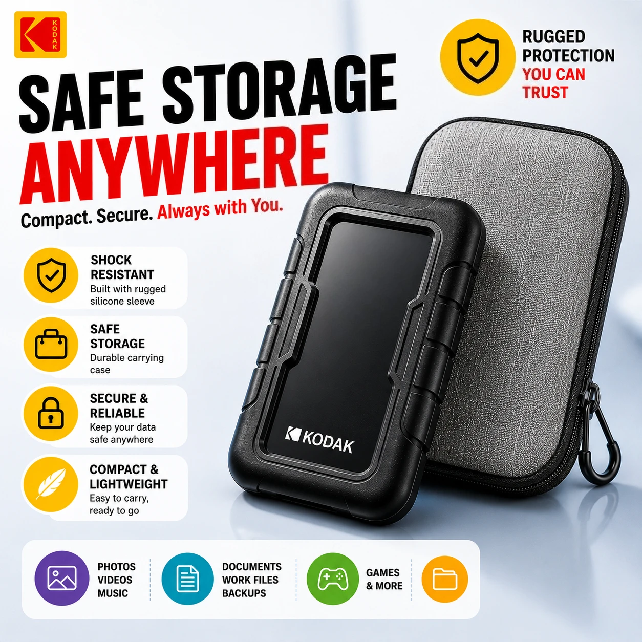 Kodak P110 Portable Hard Drive with Protective Case, 500GB/1TB, Portable Gaming Hard Drive, Suitable for PCs and Electronic Prod