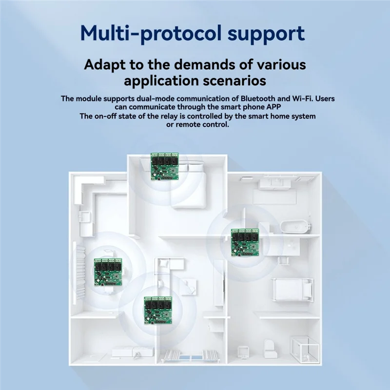 -A90P para ewelink app compatível módulo de interruptor de relé wi-fi inteligente 4 canais ac/dc 7-32v tipo-c 5v 433mhz controle remoto
