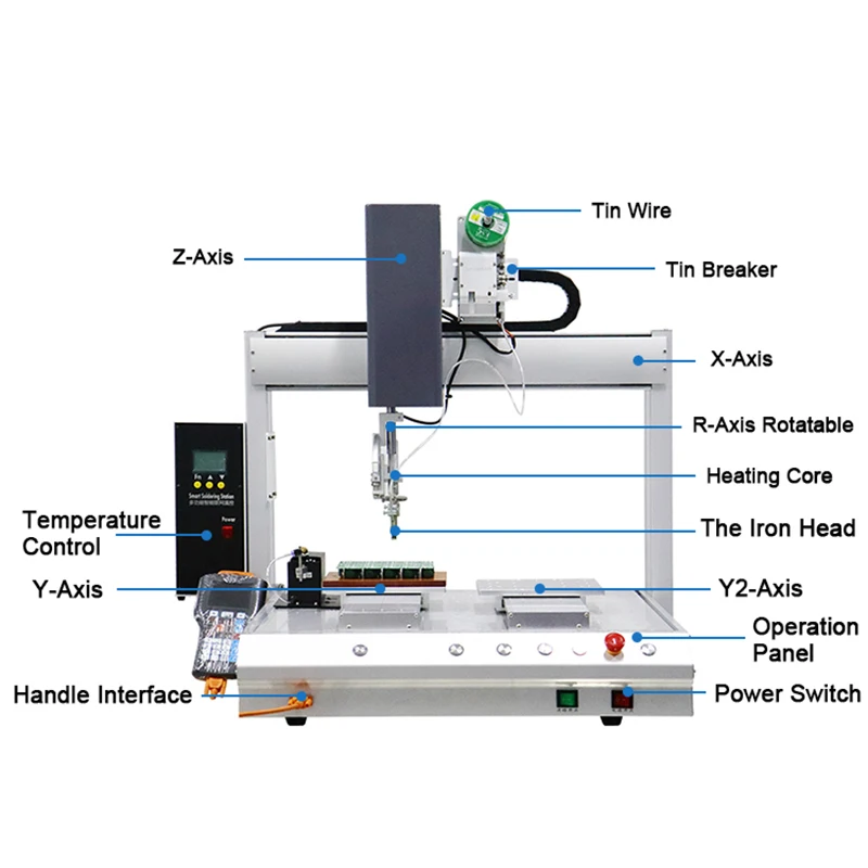 YX331-T Best Desktop LED Strip Soldering Machine Automatic Tin Feeding Machine Robotic Solder PCB Soldering Machine