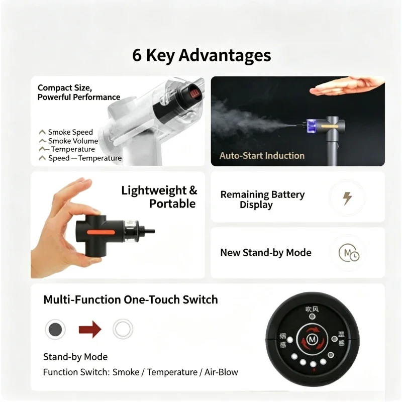 Smoke Heat Detector Tester V2 Smart Induction 2‑In‑1 Fire Alarm Testing Tool For High‑Altitude Smoke Sensor Inspection Work