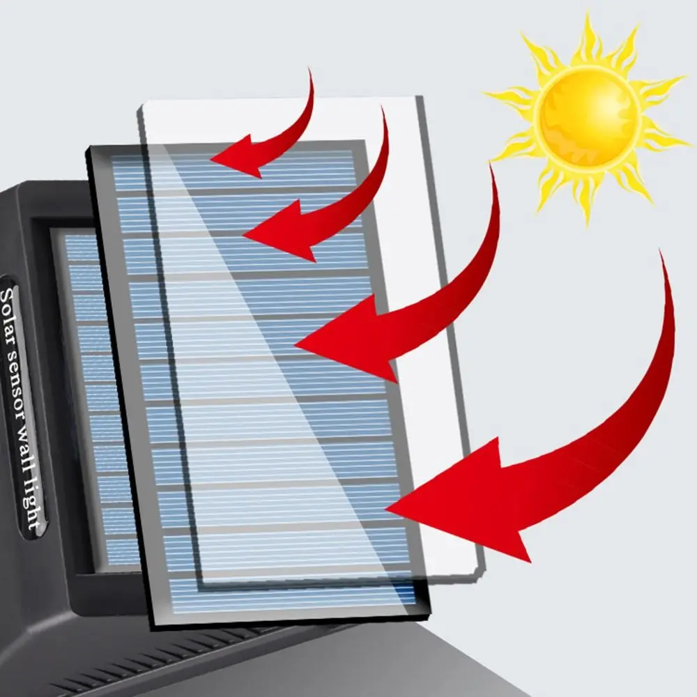 Easy To Install LED COB Outdoor Solar Lamp Solar Powered Motion Sensor LED Wall Light Super Bright Durable Street Light Home