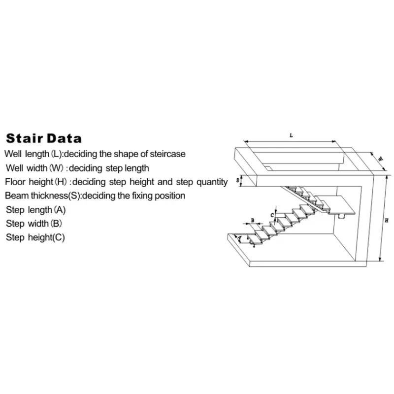 Scale di sollevamento elettriche per uso domestico Scala invisibile elasticizzata pieghevole Scale telescopiche per soffitta/Scale esterne in alluminio