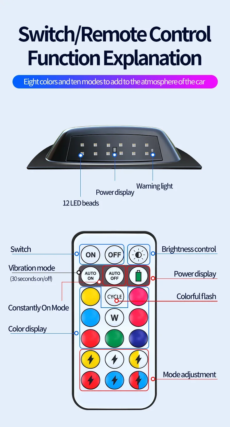 Solar-LED-Dachdekorationsleuchte für Autos, kabellose blinkende Navigationsleuchte, Sicherheitswarnleuchte gegen Rückfahrtunfälle – Detail 11
