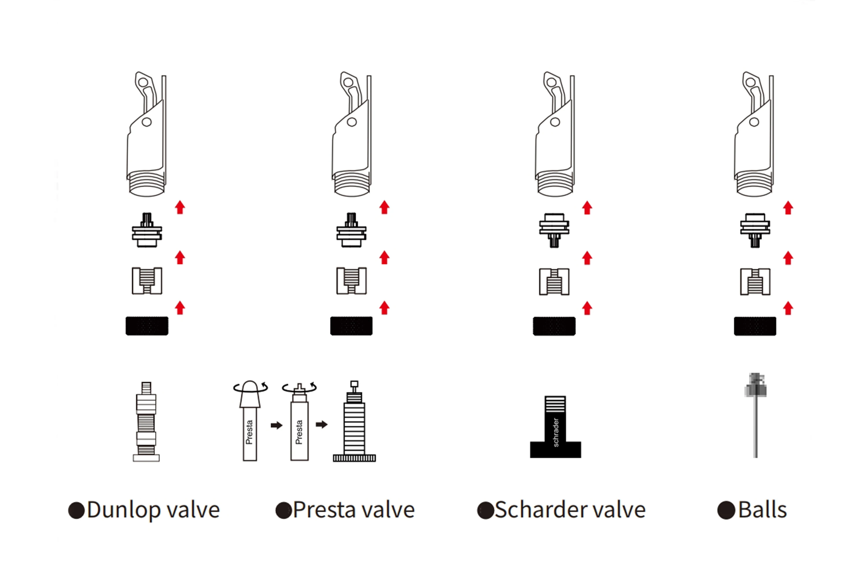 Elektrische Fahrradpumpe Reifenfüller 130PSI Luftpumpe Wiederaufladbare Batterie Fahrrad-Zubehör Schrader Presta & Clik Ventil – Detail 13