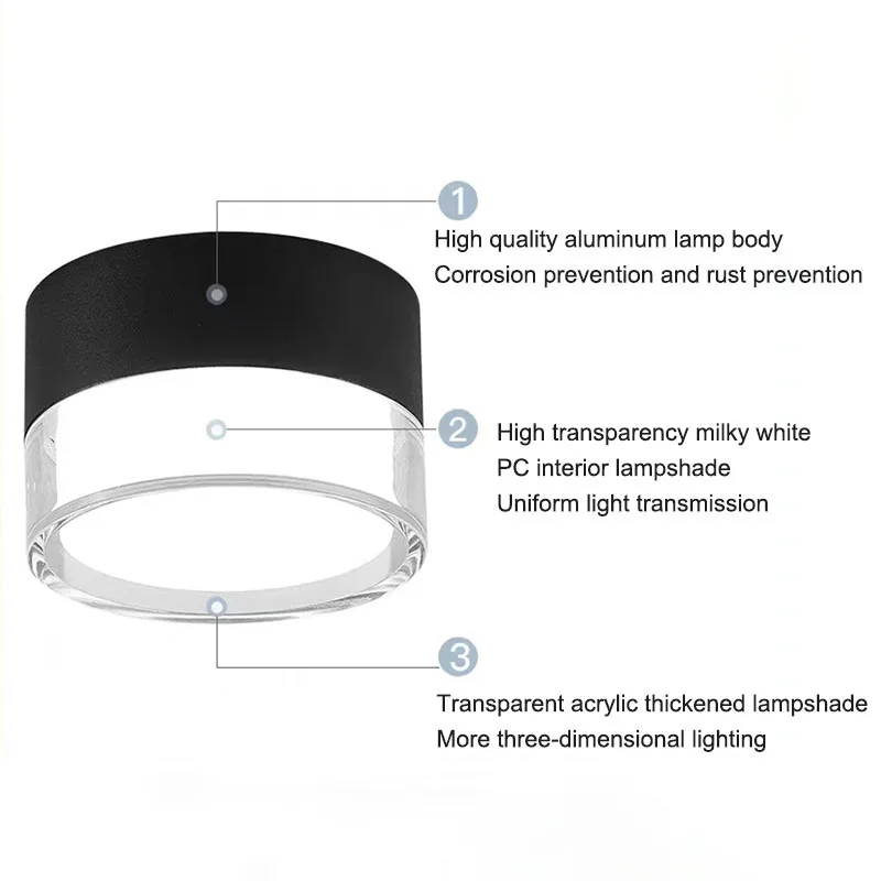 New2023 LED typu Downlight światło sufitowe z możliwością przyciemniania 7W 9W 12W 15 w18w Nordic montowane na powierzchni otaczający świecące LED