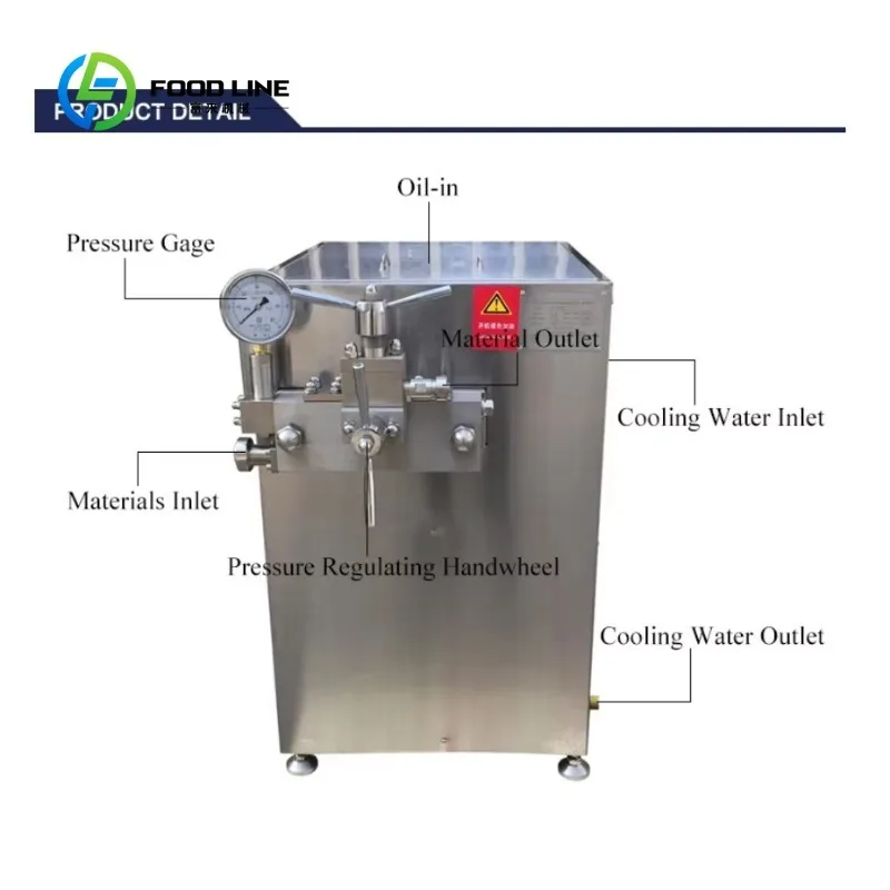 Customized High Pressure Homogenizer Stainless Steel Food Grade Emulsification Mixer For Dairy Juice Beverage Processing