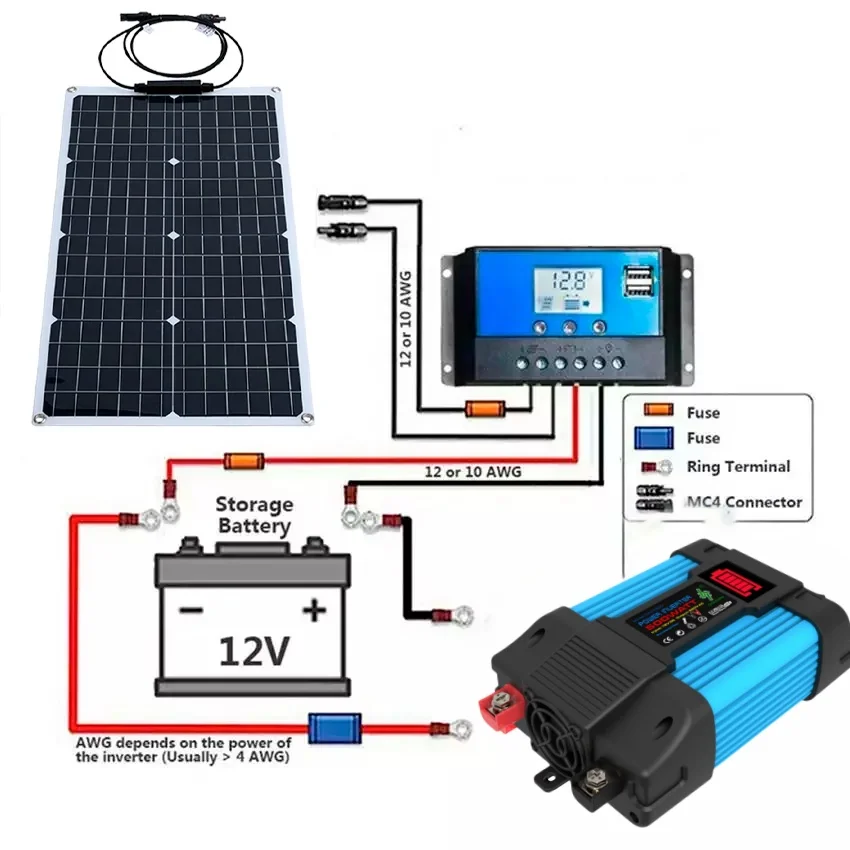 Solar Kit Power Generation Combo 500w 220v/110v Inverter Solar Panel Solar Power Station Full Set House 100A Controller Camping