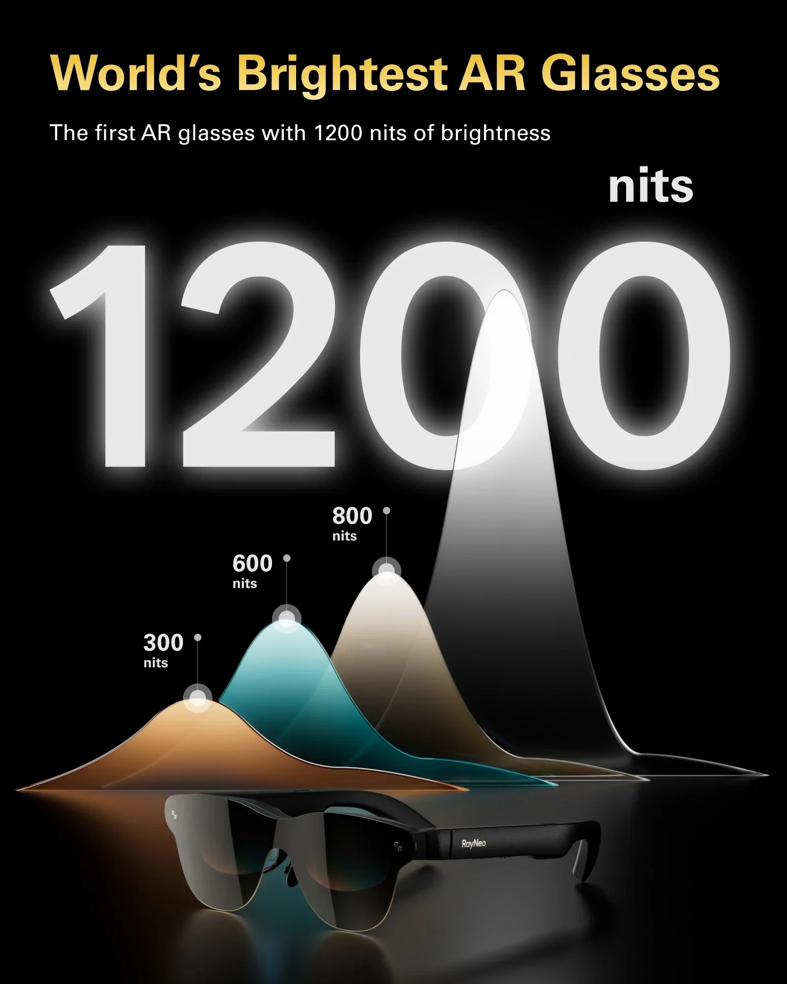 نظارات RayNeo Air 3S Pro الذكية AR، ما يعادل 4 أمتار 135 بوصة، صوت محيطي ثلاثي الأبعاد، 120 هرتز