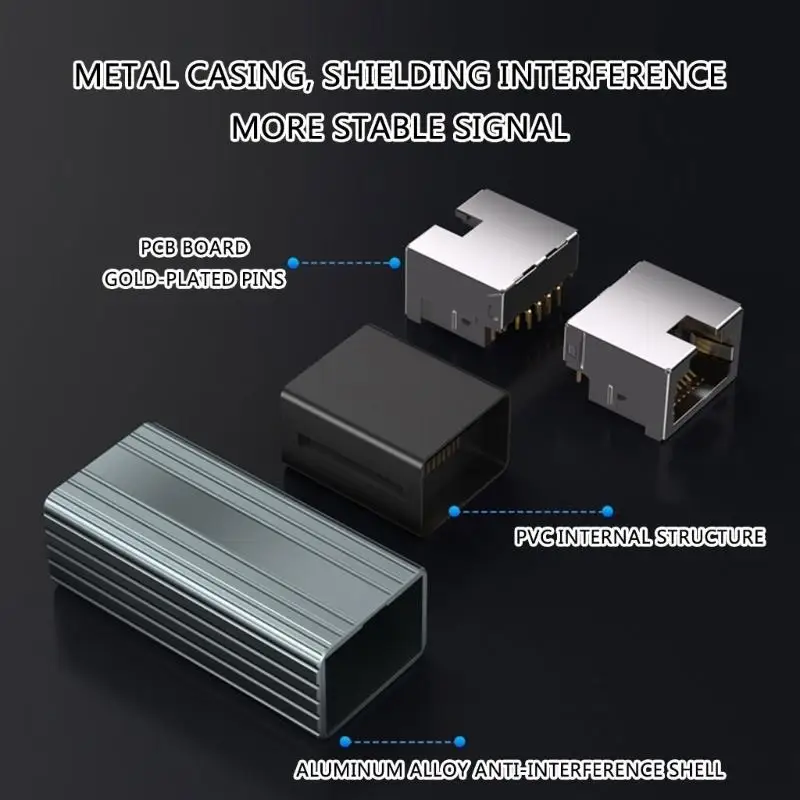 

R53C RJ45 Cable Coupler 10000Mbps 10Gbps Networking Extension Adapter for Various Ethernet Cable Connector