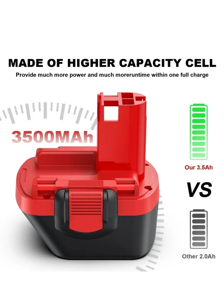 For Bosch 12V 6.8Ah…