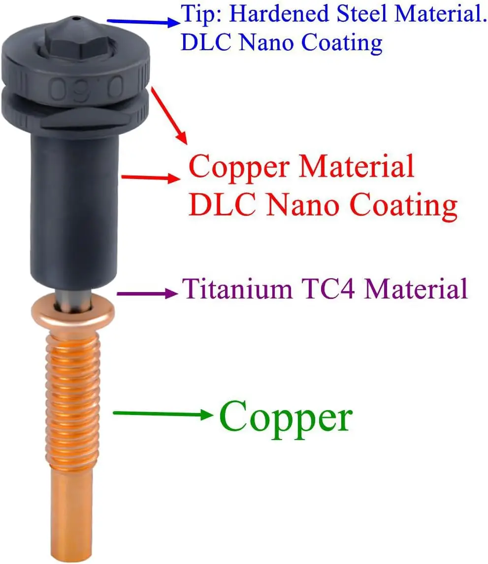 Upgrade Trimetal High Flow Nozzles Exchangable 0.6 Belt Nozzle- Hardened Steel, Copper, Titanium TC4 F RapidChange REVO Hotends