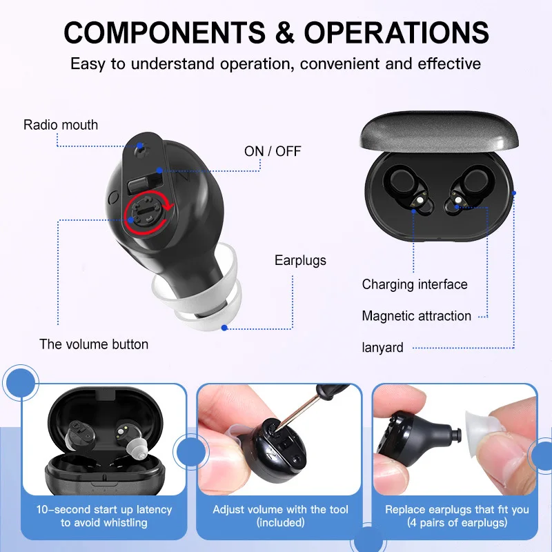 For Seniors Adults Comfort Portable Earphones Assisted Listen Sound AmplifierIn-Ear Invisible Magnetic Rechargeable Hearing Aid