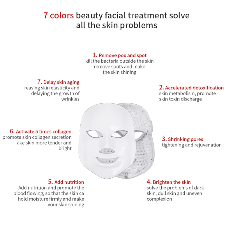 Home spa LED-behandelingsapparatuur voor fotonmaskers, draagbaar gezichtsschoonheidsmasker, hulpmiddel voor haarontspanning en pijnverlichting