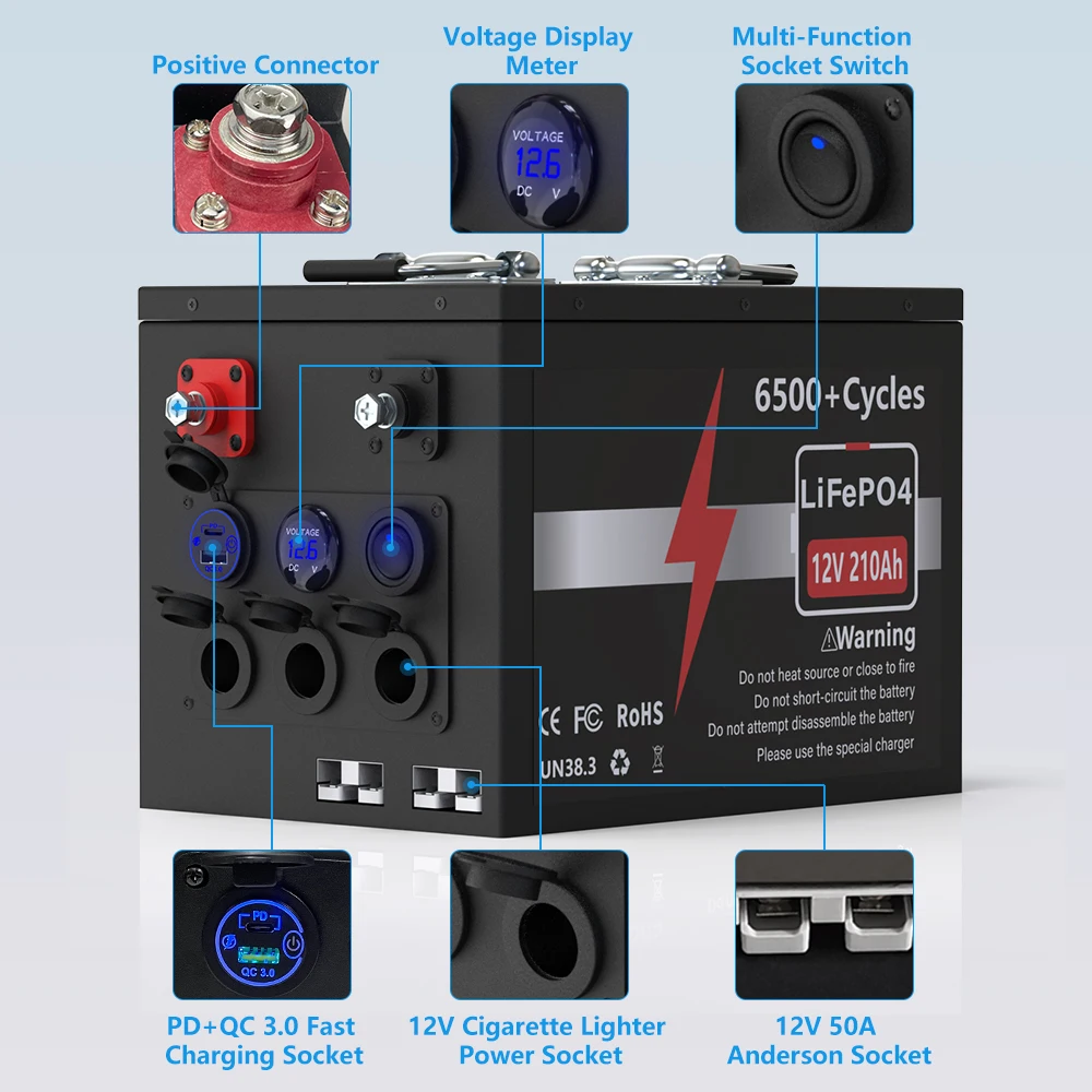 12V 150Ah LiFePO4 Battery 24V 100Ah 200Ah 2KW Bluetooth BMS 6500+ Cycle PD/USB Charge Grade A UPS 10-Year Warranty-UKR Free Tax