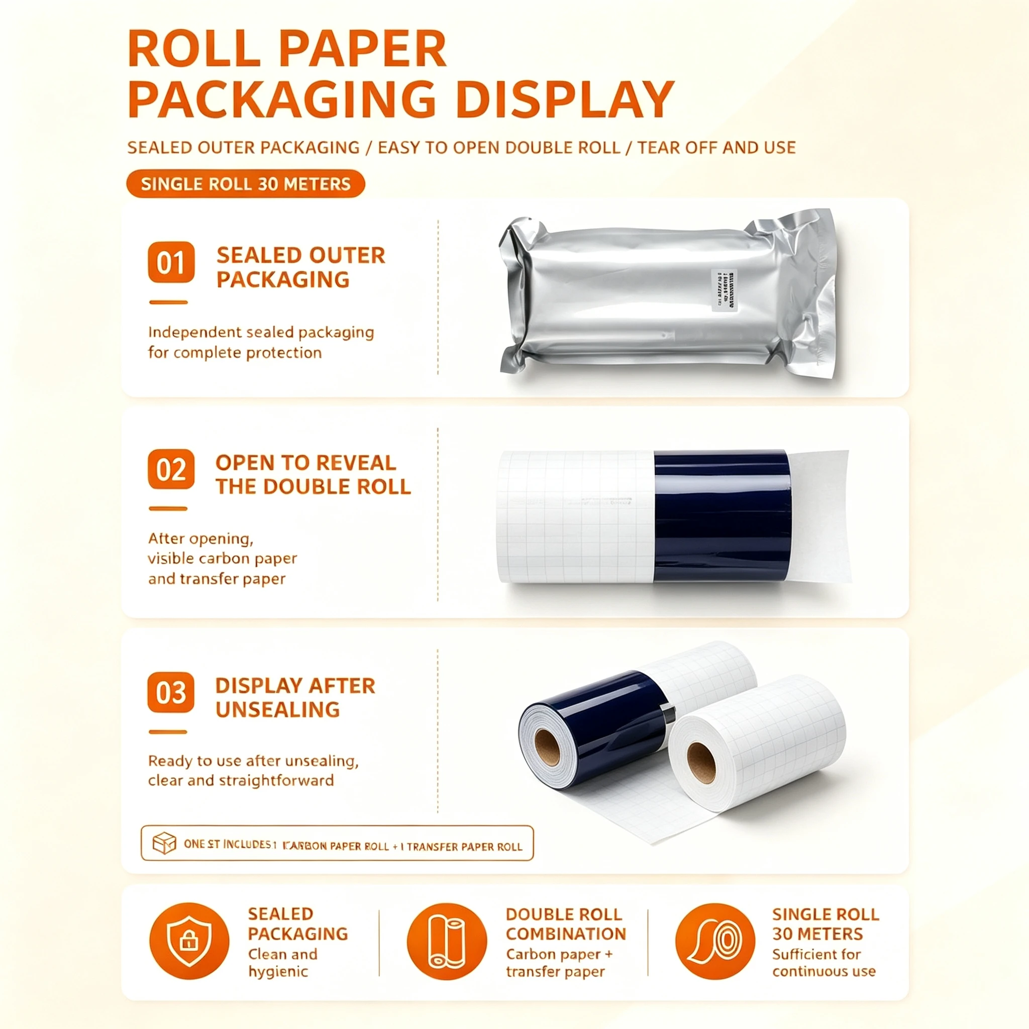 MADELON Tattoo Transfer Paper 30M Rolling Paper Thermal Copier Template Paper for Thermal Printer for Artist Tattoo Supplies