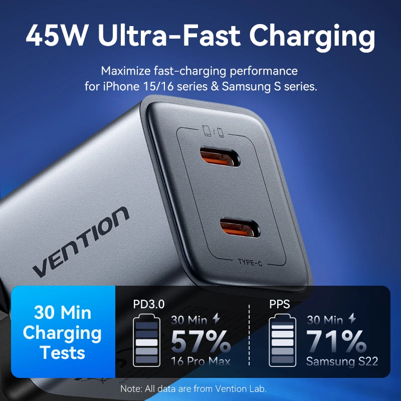 Vention GaN 45W Charger USB Charger PD3.0 QC3.0 Quick Charger For iPhone 16 15 14 Pro Xiaomi Samsung iPad Pro USB C Fast Charger - Image 3