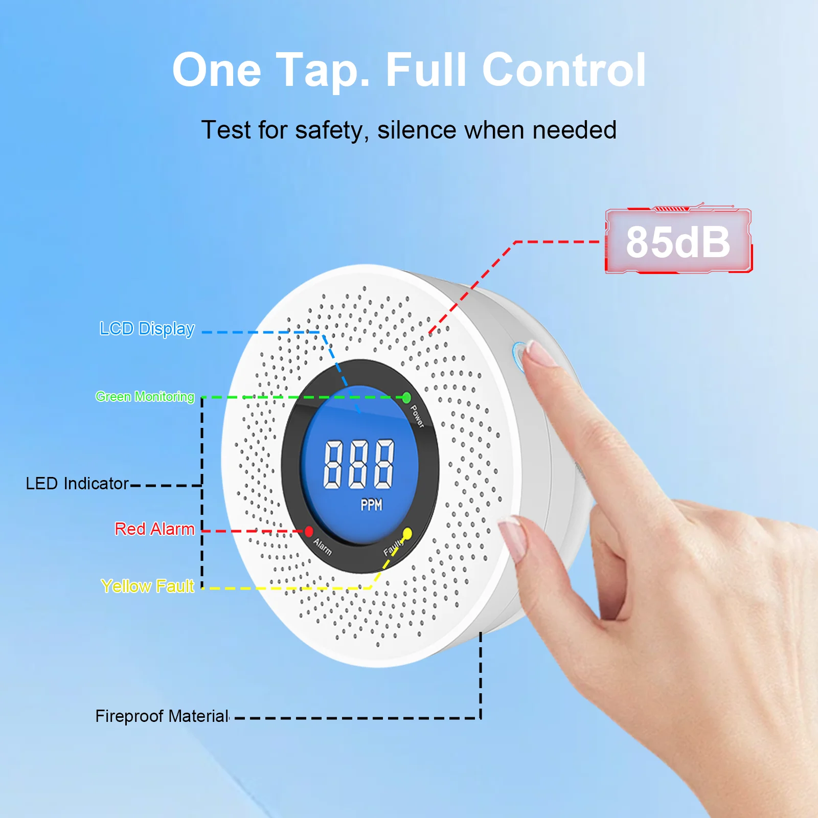 2 alarmas de monóxido de carbono con pantalla LCD y alarma sonora de 85 dB. Detector de CO para estufas de carbón domésticas e industriales.