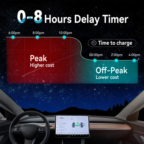 Imagen 2 del producto IPENGEN-cargador EV portátil para coche eléctrico, Cable de carga tipo 1, J1772 SAE, caja de pared con controlador de enchufe europeo, tipo 2, IEC62196-2, 16A, EVSE