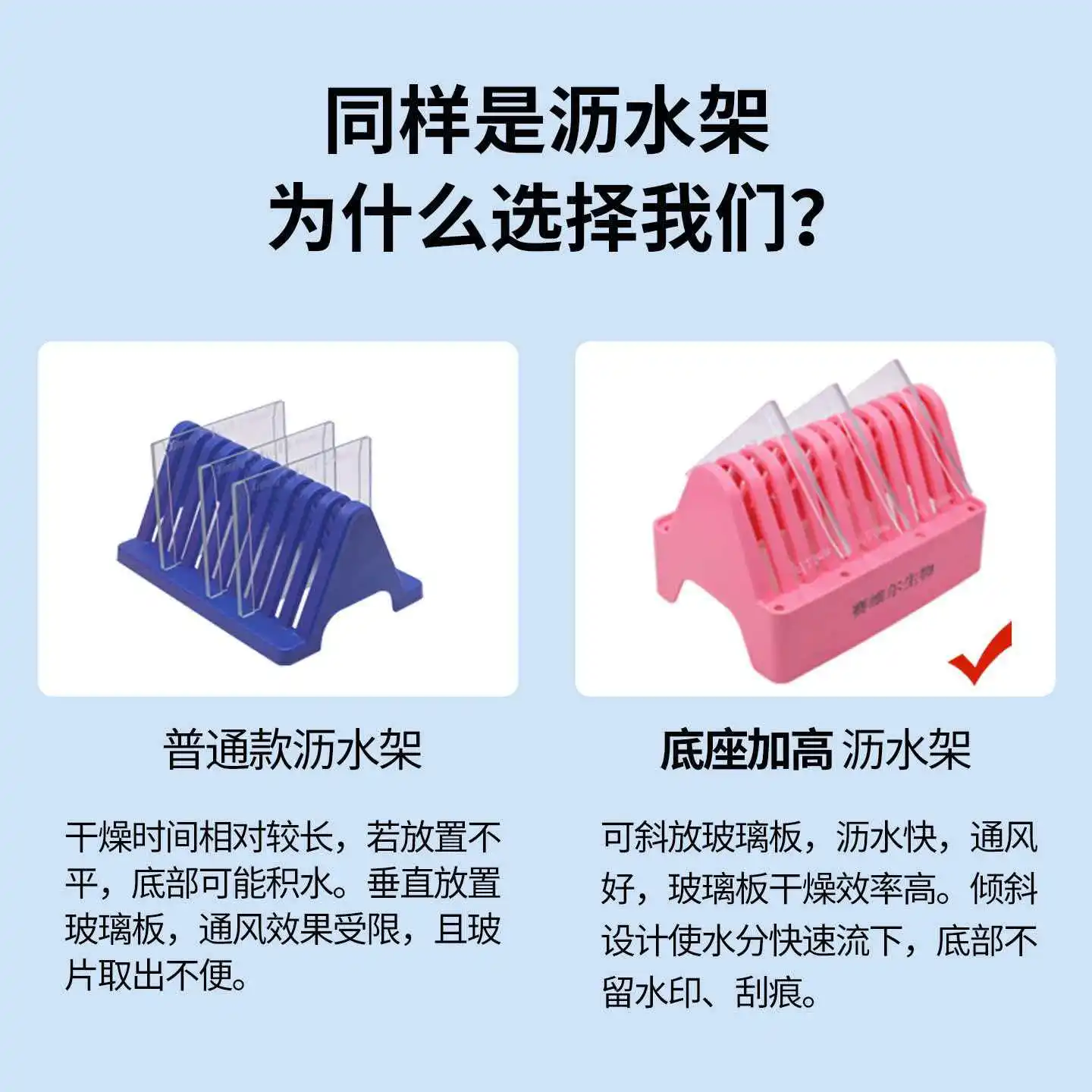 WB Colorful Electrophoretic Glass Plate Drain Stand Western blot Experiment Dedicated Drying Stand Protein Vertical Gel Glass Pl