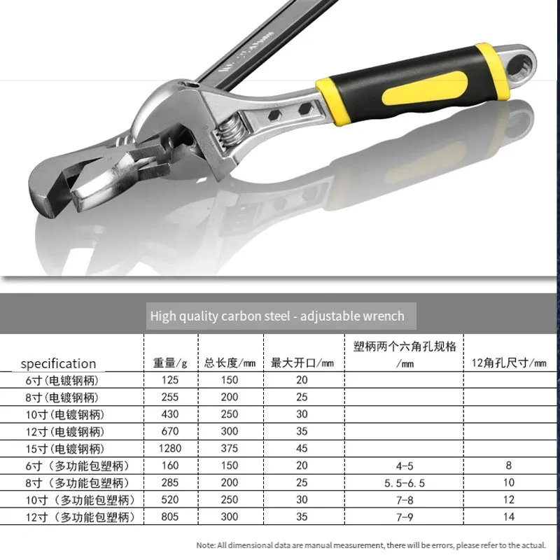 1PCS Adjustable Wrench Large Openin Long Handle Universal Spanner Carbon Steel Mechanical Workshop Hand Repair Tools