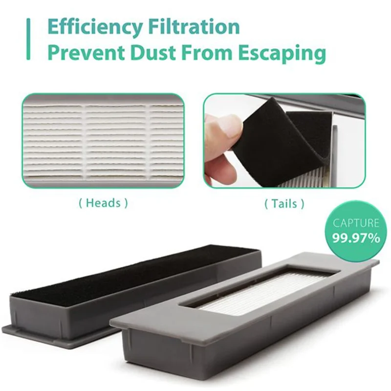 A83G-26Pcs para Ecovacs DEEBOT OZMO T8 AIVI T8 Max T9 T8 Series N8 Pro N8 Pro + Robot aspirador cepillo principal filtro paño de mopa