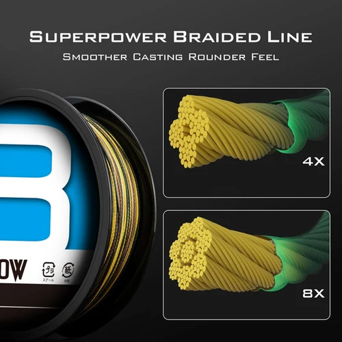 Imagen 2 del producto Thornsline Japón 8X línea de pesca 300M 500M 1000M 8 hebras línea de pesca trenzada multifilamento PE línea para pesca de carpa