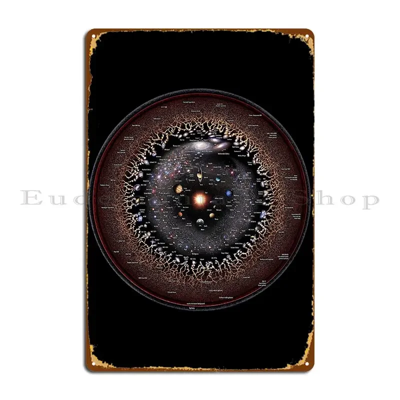 English Observable Universe Logarithmic Illustration Ouli 2023 Annotated Recommended Metal Sign Garage Plaques Customize