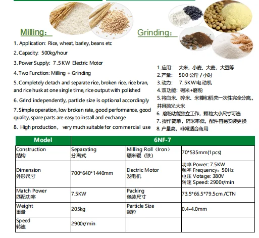 Automatic Rice Mill/Wheat Mill Rice Husk Machine