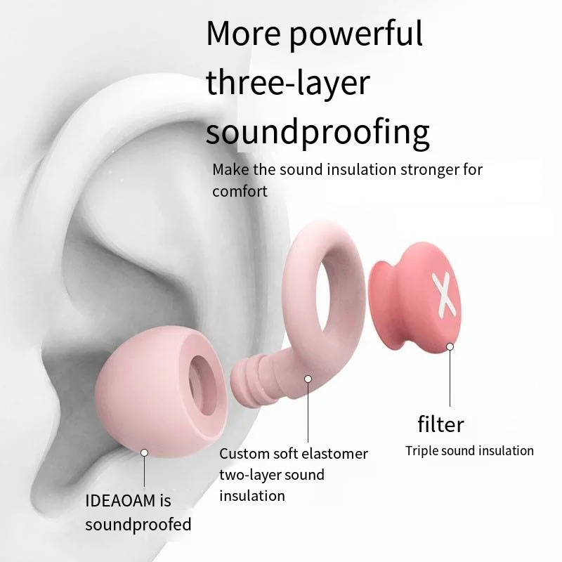 Silicone Ear Plugs Sleep Sound Insulation Noise Reduction Filter Earplug Anti-Noise Soft Sponge Sleeping Earplugs Ear Protector