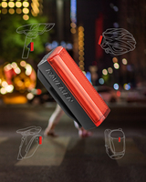 RAVEMEN TR20 Bike Rear Light Taillight USB Rechargeable COB LED Bicycle Lamp Safety Quick Release 5 Modes Lighting Lightweight