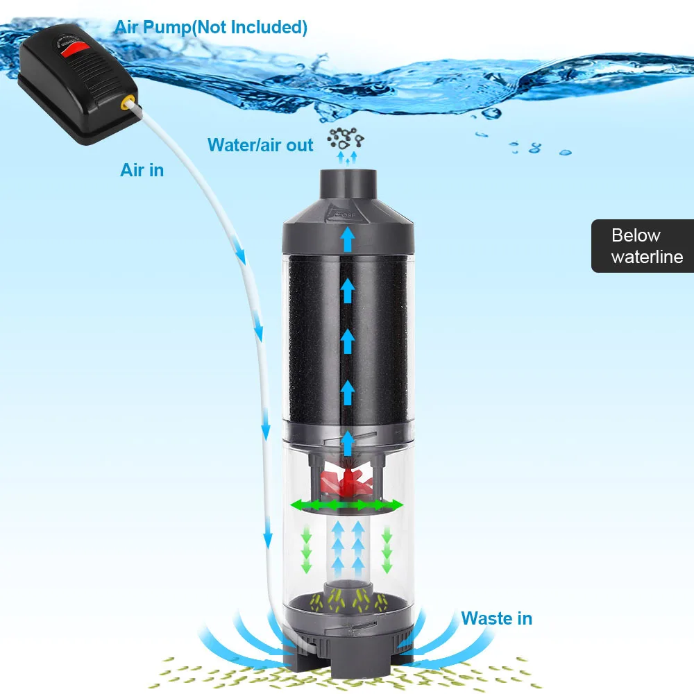 Aquarium Fish Excrement Collector, Toilet Automatic Filter, Cleaning for Fish Tank, Air Oxygen Pump