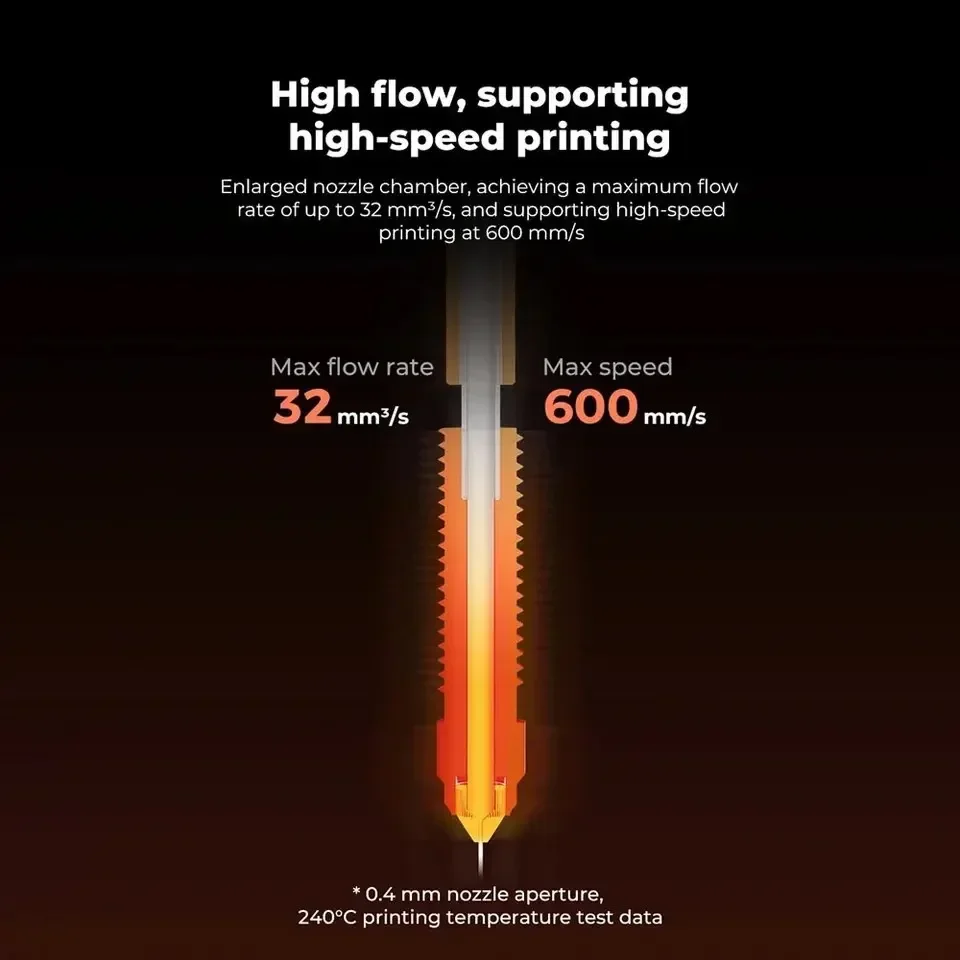 Voor Creality K1c Impresora Upgrade Creality K1c Hot End Creality K1 Max Hotend Kit Bi Metalen Keramische Verwarming Blok Kit Extruder