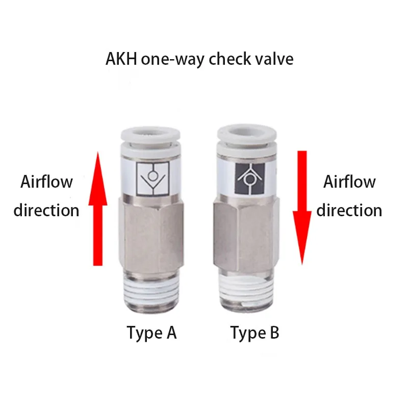 Industrial Pneumatic One-Way Check Valve AKB/AKH06/8/10/12-B-02 Check Valve Quick Connector Check Valve